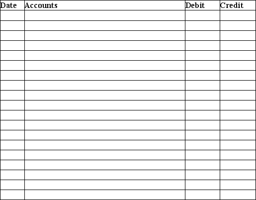 On January 1,2018,Innocente Company purchased 1,000 shares of Entel common stock at $40 per share.Innocente owns 3% of the outstanding shares with insignificant influence.On June 1,2018,Entel declares and distributes a cash dividend of $0.50 per share.On December 31,2018,the market price of Entel's stock is $44 per share.On February 1,2019,the Entel's stock is sold for $48 per share. Prepare the journal entries on: 1.January 1,2018 2.June 1,2018 3.December 31,2018 4.February 1,2019 Explanations are not required.