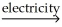 The following reaction takes place when an electric current is passed through water.It is an example of a ________ reaction. 2H<sub>2</sub>O 2H<sub>2</sub> + O<sub>2</sub>