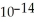 <strong>For   ,the product of [     ] and [   ] is ________.</strong> A)1.0 ×   B)1.0 ×   C)1.0 ×   D)1.0 E)1.0 ×   <div style=padding-top: 35px> 
