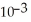 A solution with [   ] of 5 ×   has a pH of ________.