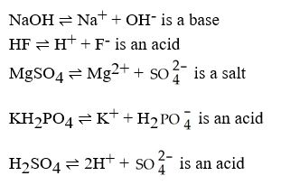 <strong>Table 2.2 Which of the following statements about the reactions in Table 2.2 is FALSE?</strong> A)They are exchange reactions. B)They are ionization reactions. C)They occur when the reactants are dissolved in water. D)They are dissociation reactions. E)They are reversible reactions.