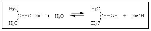 <strong>To which side,if any,would the following equilibrium lie? </strong> A) to the left B) to the right C) equally to the right and left D) There is no way to tell. E) This reaction cannot occur at all.