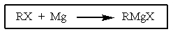 <strong>Which statement about the preparation of Grignard reagents is not true? </strong> A) The reaction must be done in an ether solvent. B) The reagent should be protected from air. C) Methyl,primary,secondary,tertiary and aryl halides may be used. D) Rearrangement may accompany Grignard formation. E) The halogen may be chloride,bromide,or iodide.