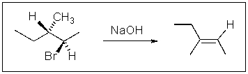 If the concentration of NaOH is doubled in the following reaction,what will happen to the reaction rate?