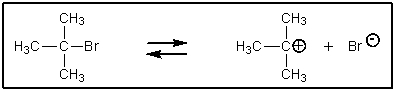 To which side,if any,would the following equilibrium lie? (Do not consider any further reactions here.)