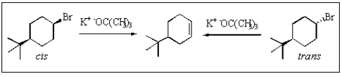 Which would be true of the following reactions?  
