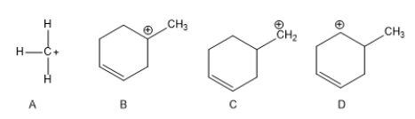 Rank the following carbocations according to their increasing stability.