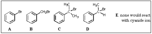 <strong>Which of the haloalkanes shown below would react most rapidly with cyanide ion? </strong> A) A B) B C) C D) D E) E