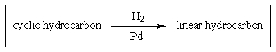 <strong>Which of the following cyclic alkanes can be ring-opened under hydrogenation conditions? </strong> A) cyclopropane B) cyclobutane C) cyclopentane D) cyclohexane E) more than one of these