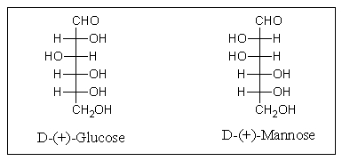 D-(+)-Glucose and D-(+)-Mannose have the same molecular formula (C<sub>6</sub>H<sub>12</sub>O<sub>6</sub>).Which of the following describes the relationship between these two sugars?