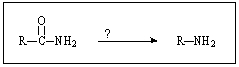 <strong>What process accomplishes the following transformation? </strong> A) Gabriel synthesis B) Hofmann rearrangement C) Reductive amination D) Mannich reaction E) Hofmann elimination