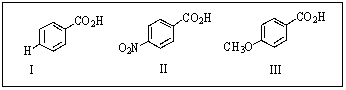 <strong>Rank the following benzoic acids in order of decreasing acidity: </strong> A) III > I > II B) I > III > II C) II > I > III D) I > II > III E) III > II > I