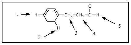<strong>Which proton in the following molecule is the most acidic? </strong> A) 1 B) 2 C) 3 D) 4 E) 5