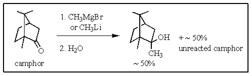 <strong>The addition of either the methyl Grignard reagent or methyllithium to camphor,followed by hydrolysis,produces a tertiary alcohol known as 2-methylisoborneol,an algal metabolite which imparts a musty odor to water at very low concentrations.However,the yield of alcohol does not exceed 50%,and large amounts of camphor are recovered from the reaction even when a large excess of the Grignard or lithium reagent are used.What would be the most plausible explanation? </strong> A) Ketones do not react with Grignard or lithium reagents. B) The Grignard or lithium reagent had obviously degraded during storage. C) The mechanism requires that,for each alcohol formed,one ketone molecule must remain unreacted. D) With hindered ketones,the organometallic reagent could function as a base rather than as a nucleophile. E) Alcohol formed early in the reaction could form an unreactive hemiacetal with remaining ketone.