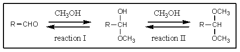 <strong>Which statement is true of the following reactions? </strong> A) Reactions I and II are only acid-catalyzed. B) Reaction I is catalyzed by either acid or base,but reaction II requires acid. C) Reactions I and II are both base-catalyzed. D) Reaction II is catalyzed by either acid or base,but reaction I requires acid. E) Both reactions I and II are catalyzed by either acid or base.