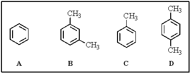 <strong>Rank the following in order of decreasing reactivity toward nitration (more reactive > less reactive). </strong> A) D > C > B > A B) B > D > C > A C) D > B > C > A D) C > D > B > A E) A > C > D > B
