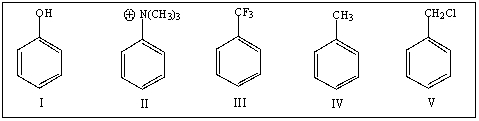 <strong>Rank the following in order of increasing reactivity toward electrophilic substitution: </strong> A) I,IV,V,II,III B) II,III,V,IV,I C) III,V,IV,I,II D) II,V,IV,III,I E) V,IV,II,III,I