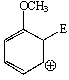 <strong>Considering the intermediate formed upon addition of an electrophile to this aromatic ring,which of the following is not a correct resonance structure: </strong> A) B) C) D) E) All of these are correct.