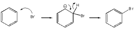 <strong>Which of the following mechanisms best describes electrophilic aromatic substitution of benzene with bromine?</strong> A) B) C) D) E) None of the above.