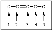 <strong>The presence of a bromine WHERE in the following carbon chain would give the most reactive material for an S<sub>N</sub>2 reaction with a nucleophile (all other bonds would be to hydrogen)? </strong> A) 1 B) 2 C) 3 D) 4 E) 5