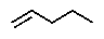 <strong>Which of the following alkenes of the formula C<sub>5</sub>H<sub>10</sub> would you expect to be the least stable?</strong> A) B) C) D) E)