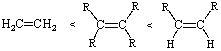 <strong>Which is the correct order of stabilities of alkenes listed from least stable to most stable?</strong> A) B) C) D) E)