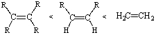 <strong>Which is the correct order of stabilities of alkenes listed from least stable to most stable?</strong> A) B) C) D) E)