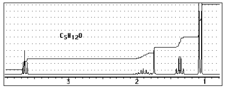 <strong>Which of the following structures C<sub>5</sub>H<sub>12</sub>O would give the NMR spectrum shown? </strong> A) B) C) D) E)