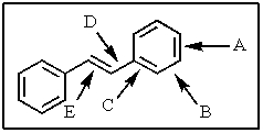 <strong>Which of the carbon-carbon bonds indicated would you expect to be the longest in stilbene? </strong> A) A B) B C) C D) D E) E