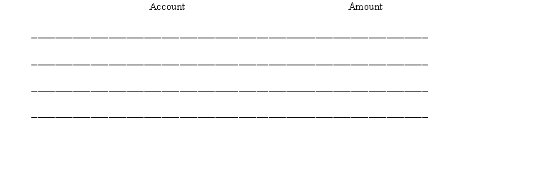 Martian Magic issued 800 shares of $50 par preferred stock and 1000 shares of $1 par common stock in a package sale for $150,000. The preferred stock market value was $88 per share, and the common stock market value was $156 per share. Required: Fill in the lines below to indicate the accounts and amounts credited in the entry to record the issuance of the stock.