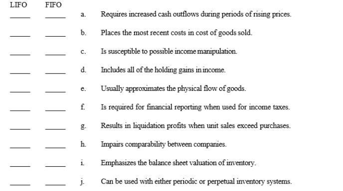 There are many differences between inventory cost flow assumptions. Listed below is a series of descriptive statements.    Required: For each statement, indicate if it applies to LIFO or FIFO or both by placing an X in the appropriate columns).