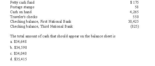 Given the following information: