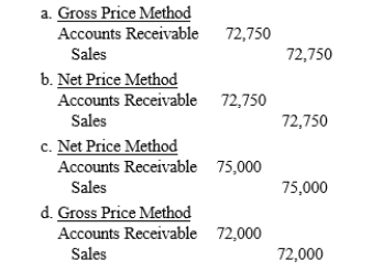 Puzzle Company sold merchandise on credit with a list price of $75,000. Terms were 3/10, n/30. Which of the following entries correctly applies the indicated method to record the sale?