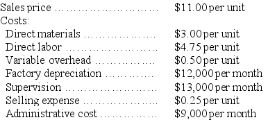 Zip-up Company provides the following data developed for its master budget: Required: Prepare flexible budgets for sales of 20,000, 22,000 and 24,000 units. Use a contribution margin format.