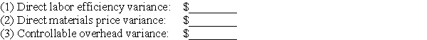 Beluga Corp.has developed standard costs based on a predicted operating level of 352,000 units of production,which is 80% of capacity.Variable overhead is $281,600 at this level of activity,or $0.80 per unit.Fixed overhead is $440,000.The standard costs per unit are: Beluga actually produced 330,000 units at 75% of capacity and actual costs for the period were: Calculate the following variances and indicate whether each variance is favorable or unfavorable: