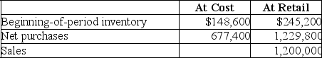 A company uses the retail inventory method and has the following information available concerning its most recent accounting period: 1.What is the cost-to-retail ratio using the retail method? 2.What is the estimated cost of the ending inventory?