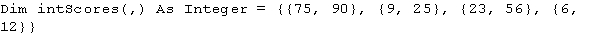 <strong>Based on the code below,intScores(2,0)is initialized to ____. </strong> A) 25 B) 23 C) 56 D) 75