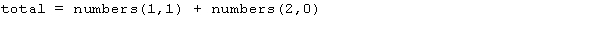 <strong>Consider the following array: What value will the following expression yield for total? </strong> A) 4 B) 6 C) 8 D) 12