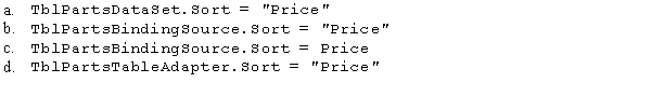 Which of the following sorts the records for the PartsDataSet by the Price field?