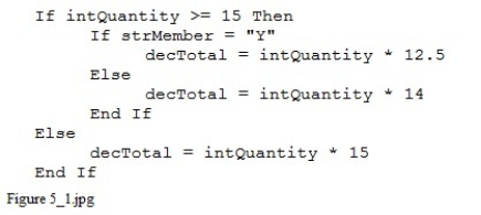 <strong> If the intQuantity variable contains the number 25 and the customer is not a member,what value will be in the decTotal variable after the code is processed?</strong> A)0 B)312.50 C)350 D)375