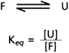 Typical folded proteins have a stability ranging from 7 to 15 kcal/mole at 37°C.Stability is a measure of the equilibrium between the folded (F) and unfolded (U) forms of the protein.For a protein with a stability of 7.1 kcal/mole, calculate the fraction of protein molecules that would be unfolded at equilibrium at 37°C.The equilibrium constant (K<sub>eq</sub>) is related to the standard free energy (ΔG°) by the equation K<sub>eq</sub> = 10<sup>−</sup><sup>Δ</sup><sup>G</sup><sup>°/1.42</sup>. Figure 4-56