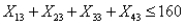 <strong>If refers to the number of hours that employee works in week ,then to indicate that the number of working hours of four employees in week 3 should not exceed 160 hours,we must have a constraint of the form</strong> A) . B) . C) . D) .
