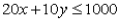 <strong>What is the equation of the line representing this constraint? </strong> A) B) C) D)