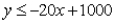 <strong>What is the equation of the line representing this constraint? </strong> A) B) C) D)