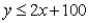 <strong>What is the equation of the line representing this constraint? </strong> A) B) C) D)