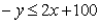 <strong>What is the equation of the line representing this constraint? </strong> A) B) C) D)