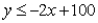 <strong>What is the equation of the line representing this constraint? </strong> A) B) C) D)