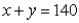 <strong>Suppose a firm must at least meet minimum expected demands of 60 for product x and 80 of product y.An algebraic formulation of these constraints is</strong> A) . B) . C) . D) .