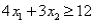 <strong>Consider the following linear programming problem: Maximize: Subject to: The above linear programming problem</strong> A)has only one optimal solution. B)has more than one optimal solution. C)exhibits infeasibility. D)exhibits unboundedness.