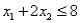 <strong>Consider the following linear programming problem: Maximize: Subject to: The above linear programming problem</strong> A)has only one optimal solution. B)has more than one optimal solution. C)exhibits infeasibility. D)exhibits unboundedness.